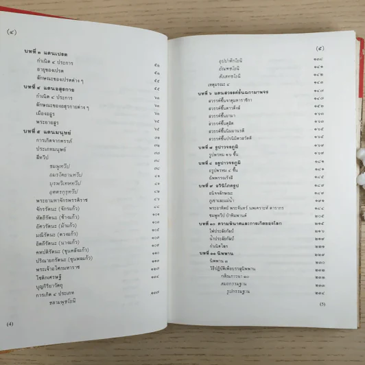 ไตรภูมิกถา ฉบับถอดความ Anthology of Asean Literatures รูปที่ 9
