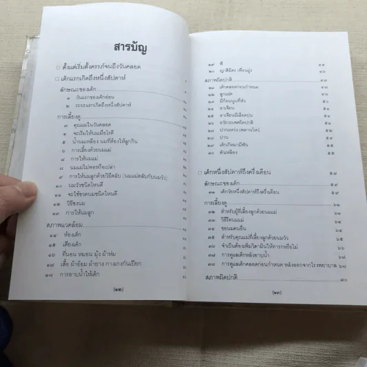 สารานุกรมการเลี้ยงดูเด็ก เล่ม 1-2 รูปที่ 12