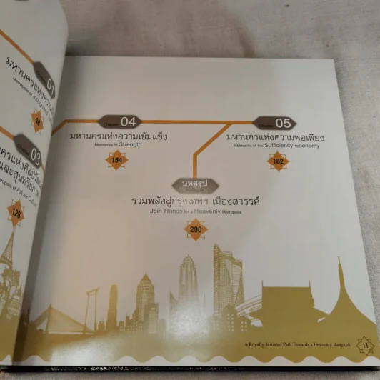 กรุงเทพฯ เมืองสวรรค์ ตามแนวพระราชดำริ รูปที่ 15
