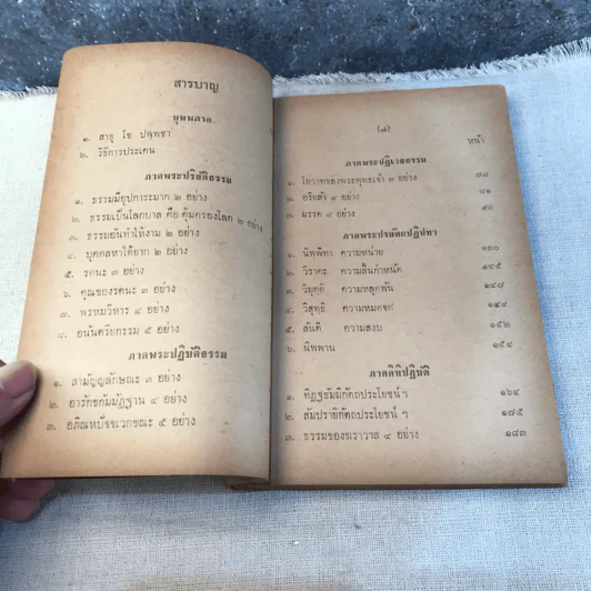 ธรรมวิจัย (พระราชทานเพลิงศพ พลเรือตรีสนิท มหาคีตะ) รูปที่ 7