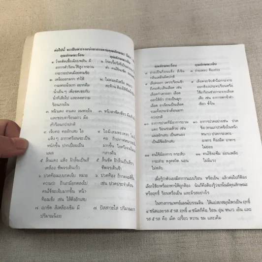 ผลไม้ อาหารก็เป็นยาได้ - วีรชัย มาศฉมาดล (คู่มือ-คู่บ้าน เล่ม 1) รูปที่ 9