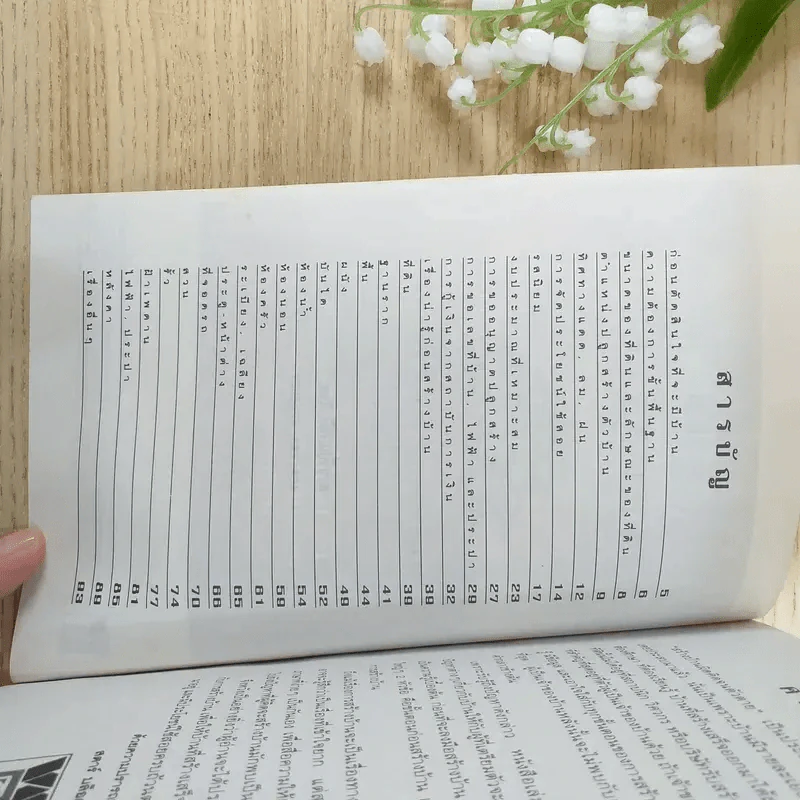 คู่มือวางแผนสร้างบ้าน - สตาร์บล็อค ปลูกบ้านที่คุณพอใจ รูปที่ 8