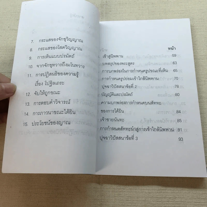 หนังสือ มาลุกยปุตต สูตร - มหาสี สยาดอ - พิมพ์ในโอกาส ชนมายุครบ 73 พรรษาของพระสุพรหมยานเถร รูปที่ 7