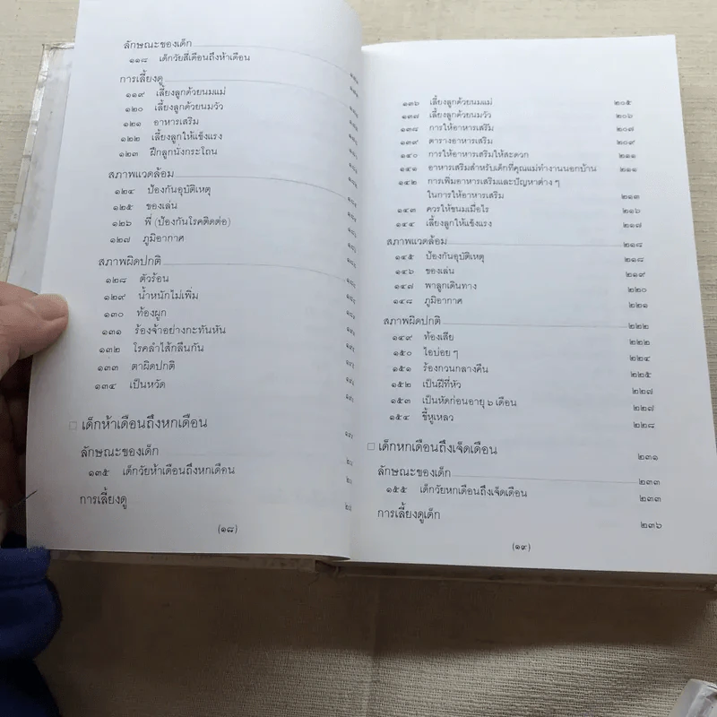 สารานุกรมการเลี้ยงดูเด็ก เล่ม 1-2 รูปที่ 15