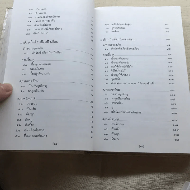 สารานุกรมการเลี้ยงดูเด็ก เล่ม 1-2 รูปที่ 13