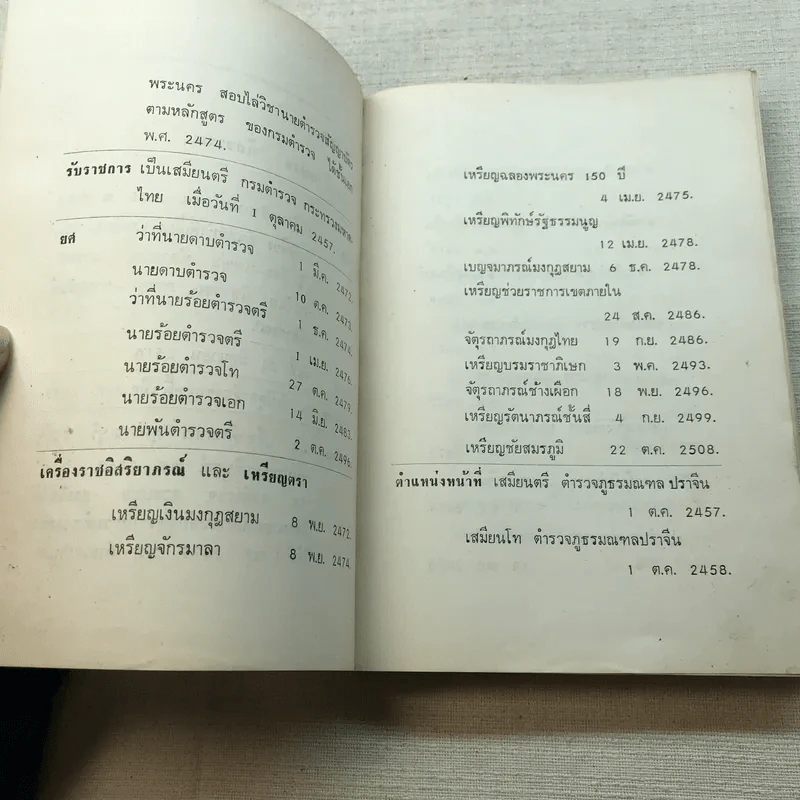 อนุสรณ์วันพระราชทานเพลิง พ.ต.ต.แปลก นิลวรรณ รูปที่ 10