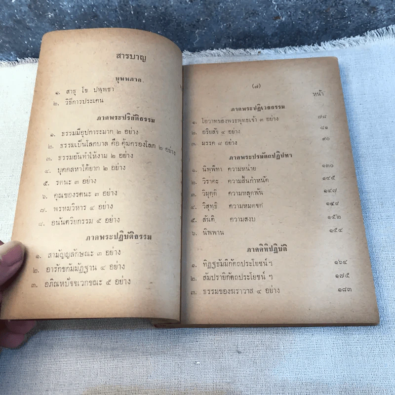 ธรรมวิจัย (พระราชทานเพลิงศพ พลเรือตรีสนิท มหาคีตะ) รูปที่ 7