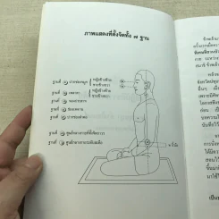 คู่มือการปฏิบัติธรรมเบื้องต้น - ดร.กฤษฎา จ่างใจมนต์ รูปที่ 5