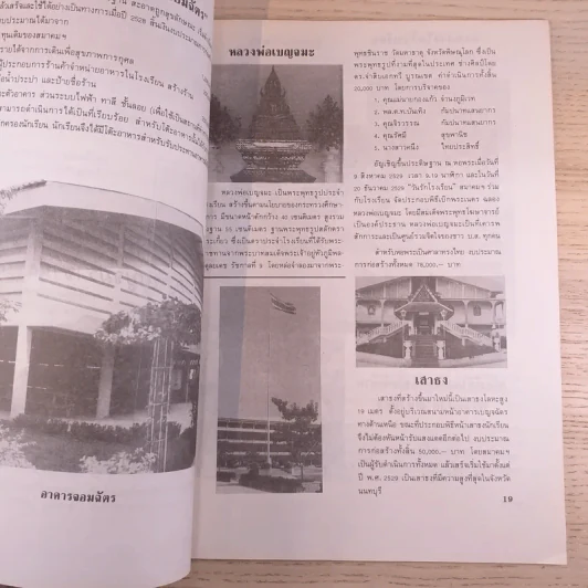 ที่ระลึกงานพระราชทานเพลิงศพ นางจิรวรรณ กัมปนาทแสนยากร รูปที่ 8