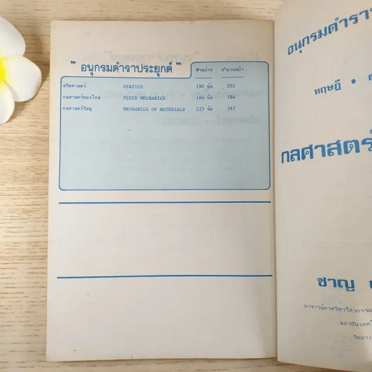 อนุกรมตำราประยุกต์ กลศาสตร์ของไหล ทฤษฎีตัวอย่าง 166 ข้อ - ชาญ ถนัดงาน รูปที่ 12