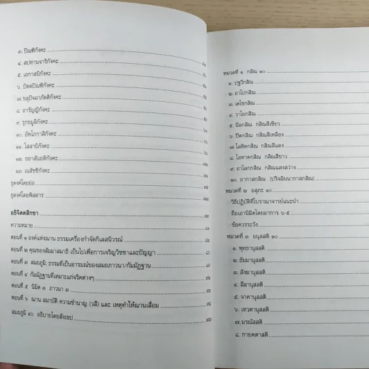 คู่มือการศึกษา สัมมนาปฏิบัติไตรสิกขา รูปที่ 10