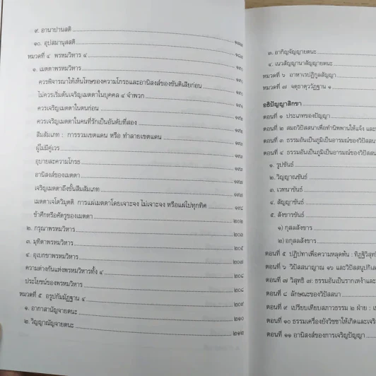 คู่มือการศึกษา สัมมนาปฏิบัติไตรสิกขา รูปที่ 12