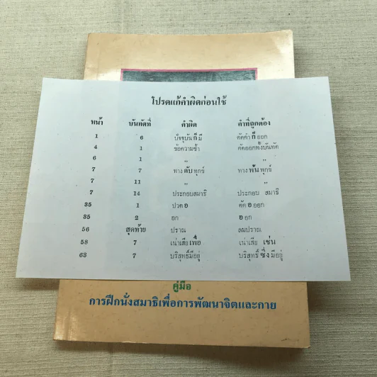 คู่มือการฝึกนั่งสมาธิเพื่อการพัฒนาจิตและกาย รูปที่ 13