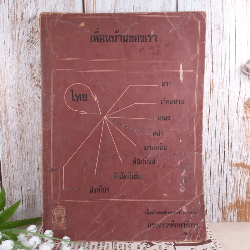 เพื่อนบ้านของเรา สังคมศึกษา ชั้นมัธยมศึกษาปีที่ 2 รูปที่ 1