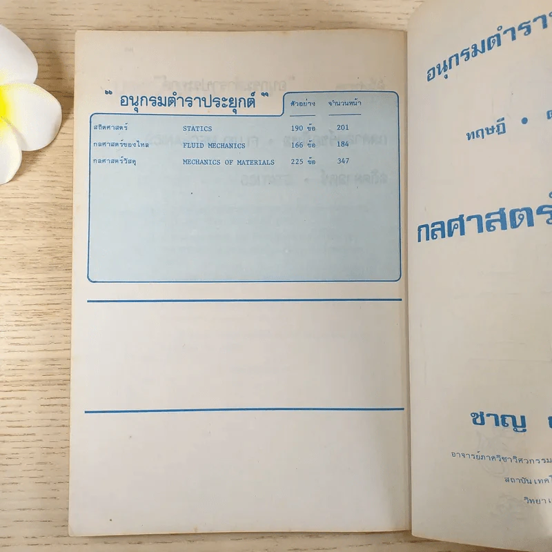 อนุกรมตำราประยุกต์ กลศาสตร์ของไหล ทฤษฎีตัวอย่าง 166 ข้อ - ชาญ ถนัดงาน รูปที่ 12