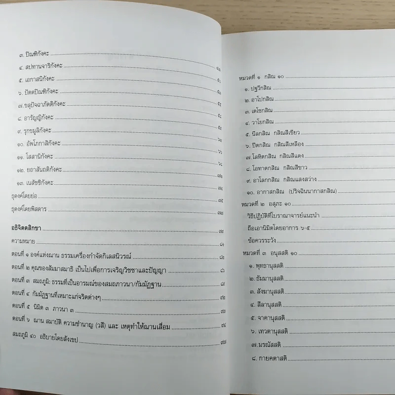 คู่มือการศึกษา สัมมนาปฏิบัติไตรสิกขา รูปที่ 10