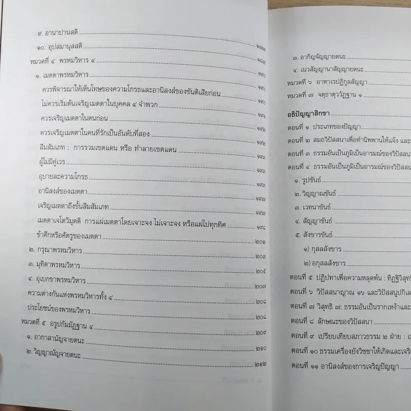 คู่มือการศึกษา สัมมนาปฏิบัติไตรสิกขา รูปที่ 12