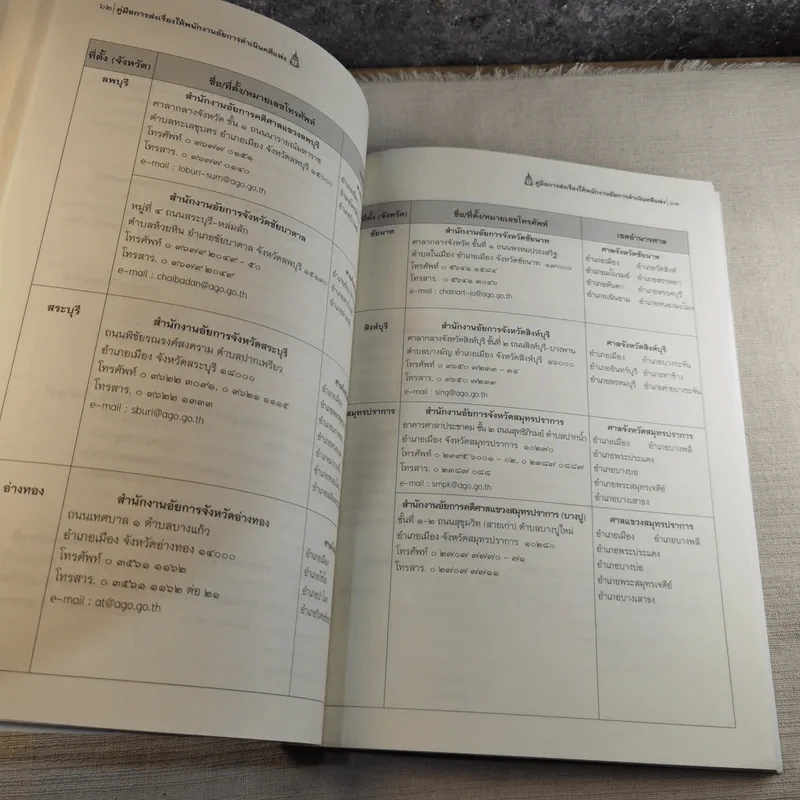 คู่มือการส่งเรื่องให้พนักงานอัยการดำเนินคดีแพ่ง รูปที่ 12