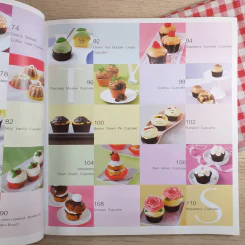 Cupcake - ดนยา ธนารักษ์โชค, เด่นฤทัย มณีเฟื่องฟู รูปที่ 15