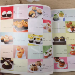 Cupcake - ดนยา ธนารักษ์โชค, เด่นฤทัย มณีเฟื่องฟู รูปที่ 14