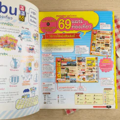 คิวชู แหล่งท่องเที่ยวสำคัญๆ 69 Travel Plans รูปที่ 7