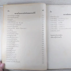 ตำราสารพัดช่าง (ศิลปศึกษา) - สุวรรณา ศรีเพ็ญ รูปที่ 14