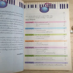 ดนตรี-นาฏศิลป์ ชั้นมัธยมศึกษาปีที่ 2 รูปที่ 9
