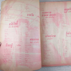 พจนานุกรมเพลงประทับใจ ฉบับพิเศษ รูปที่ 14