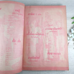 พจนานุกรมเพลงประทับใจ ฉบับพิเศษ รูปที่ 11