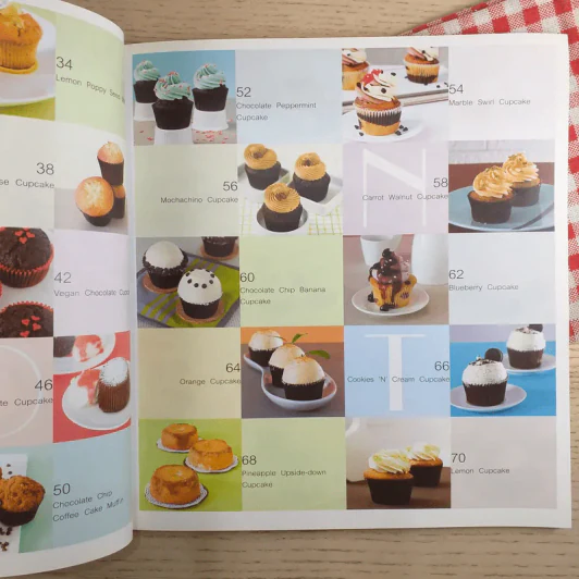 Cupcake - ดนยา ธนารักษ์โชค, เด่นฤทัย มณีเฟื่องฟู รูปที่ 13