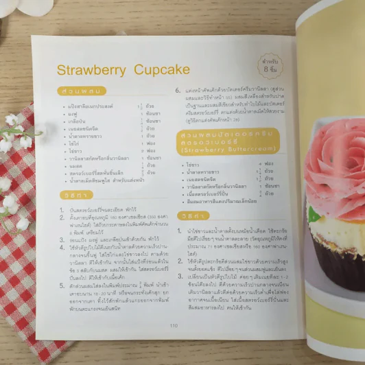 Cupcake - ดนยา ธนารักษ์โชค, เด่นฤทัย มณีเฟื่องฟู รูปที่ 16