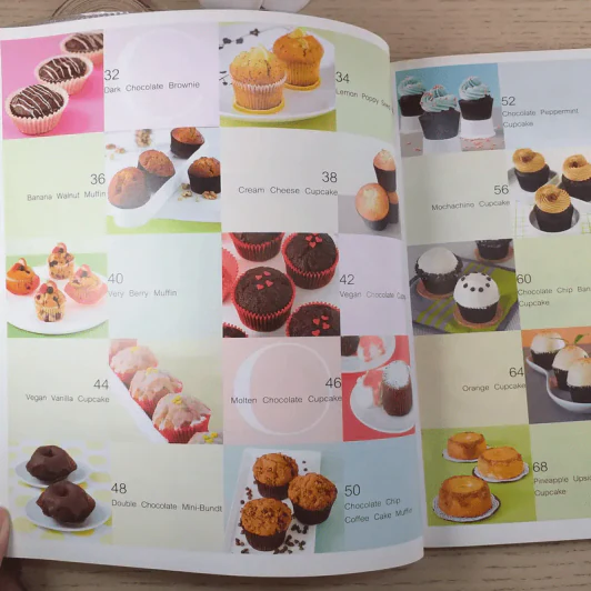 Cupcake - ดนยา ธนารักษ์โชค, เด่นฤทัย มณีเฟื่องฟู รูปที่ 12