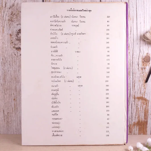 ตำราสารพัดช่าง (ศิลปศึกษา) - สุวรรณา ศรีเพ็ญ รูปที่ 2