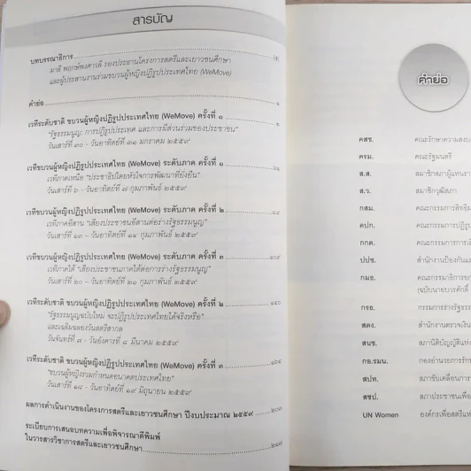 วารสารสตรีและเยาวชนศึกษาประจำปี 2559 มหาวิทยาลัยธรรมศาสตร์ ฉลอง 30 ปี สตรีและเยาวชนศึกษา รูปที่ 8