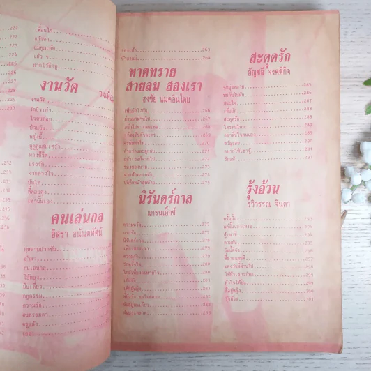 พจนานุกรมเพลงประทับใจ ฉบับพิเศษ รูปที่ 15