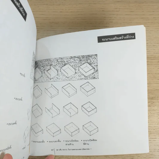 หนังสือชุดสื่อสาระ ในงานสถาปัตยกรรม เล่ม 2,7,8,9,11,13 รวม 6 เล่ม รูปที่ 44
