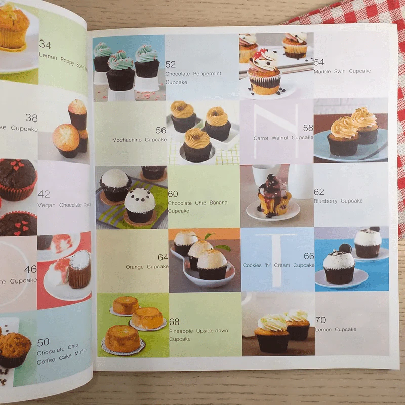 Cupcake - ดนยา ธนารักษ์โชค, เด่นฤทัย มณีเฟื่องฟู รูปที่ 13