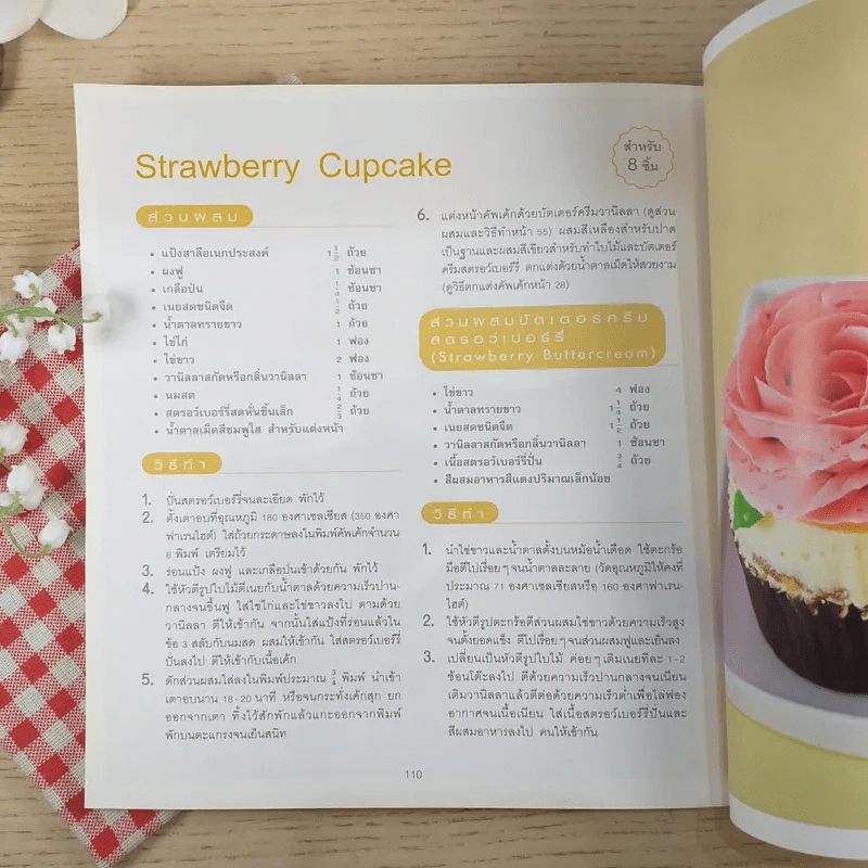 Cupcake - ดนยา ธนารักษ์โชค, เด่นฤทัย มณีเฟื่องฟู รูปที่ 16