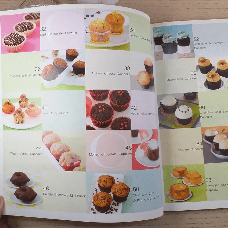 Cupcake - ดนยา ธนารักษ์โชค, เด่นฤทัย มณีเฟื่องฟู รูปที่ 12