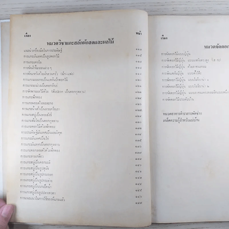 ตำราสารพัดช่าง (ศิลปศึกษา) - สุวรรณา ศรีเพ็ญ รูปที่ 14