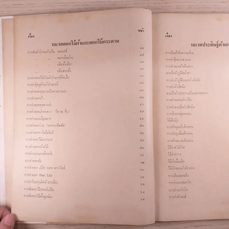 ตำราสารพัดช่าง (ศิลปศึกษา) - สุวรรณา ศรีเพ็ญ รูปที่ 12