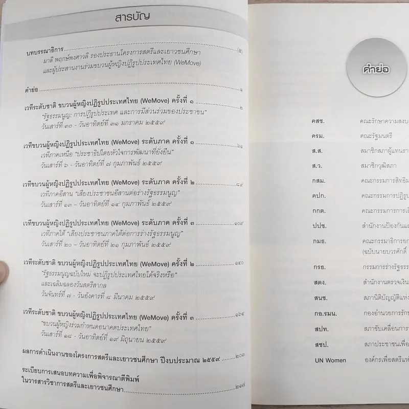 วารสารสตรีและเยาวชนศึกษาประจำปี 2559 มหาวิทยาลัยธรรมศาสตร์ ฉลอง 30 ปี สตรีและเยาวชนศึกษา รูปที่ 8