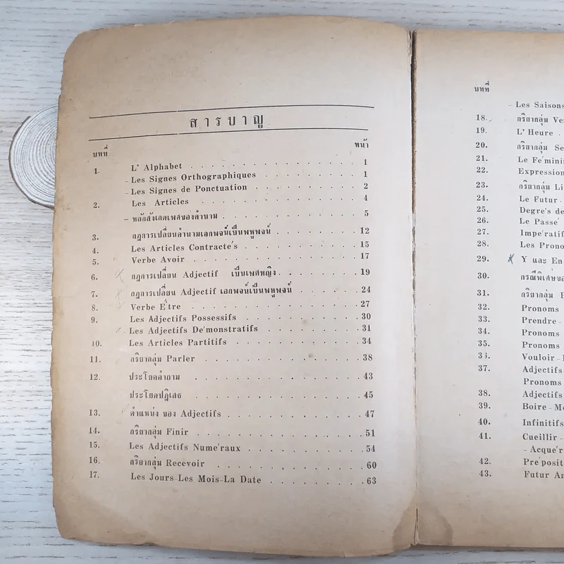 ไวยากรณ์ฝรั่งเศส ฉบับประสบการณ์ - อ.อาจิณ มารีประสิทธิ์ รูปที่ 10