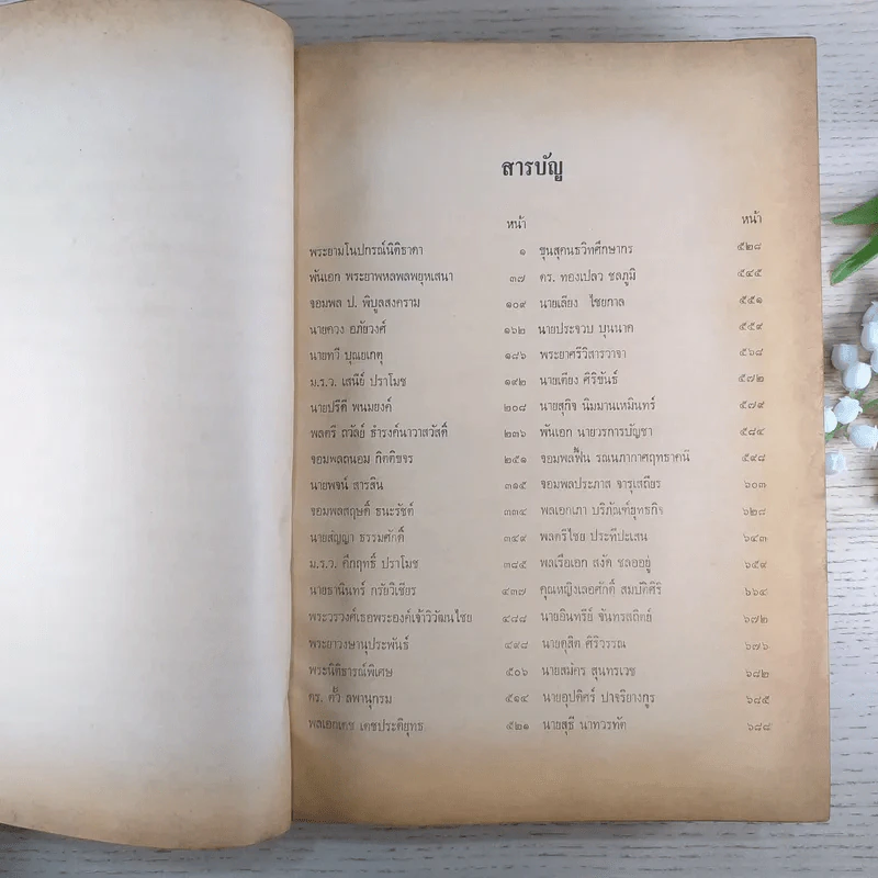 สารคดีชีวประวัติบุคคลสำคัญใน 100 รัฐมนตรี - วิเทศ กรณีย์ รูปที่ 11
