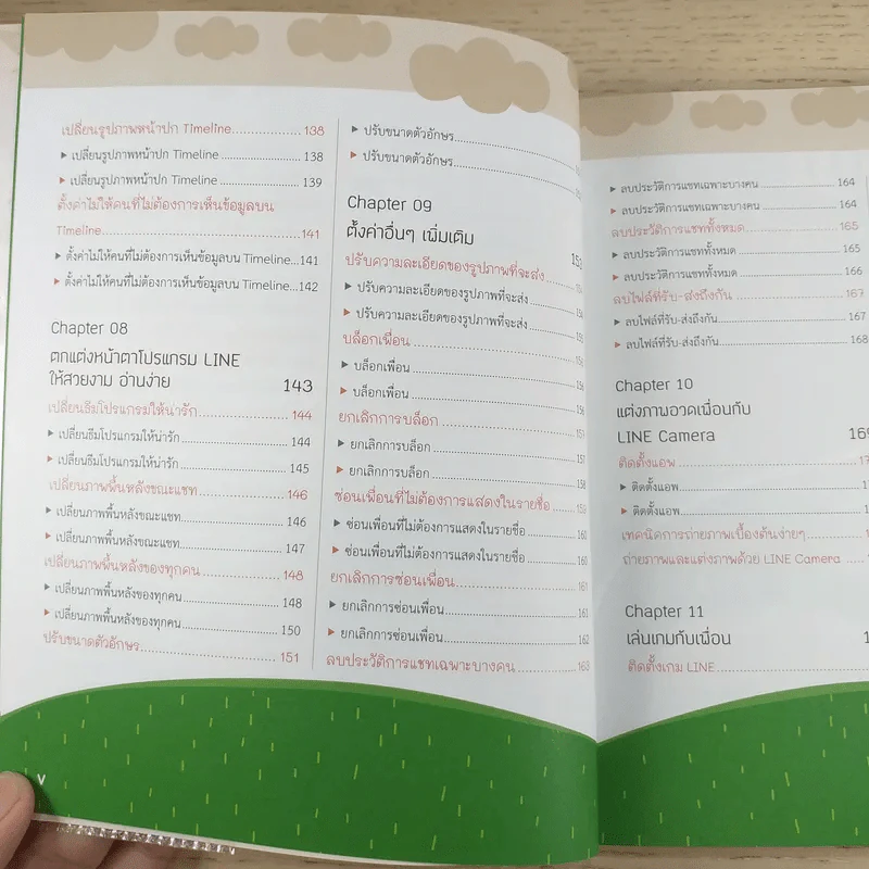 Line ง่ายๆ ฉบับสมบูรณ์ - พัชราภรณ์ ปานช่วย รูปที่ 12