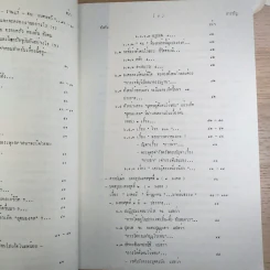ธรรโมวาท ชุดที่ 2 มงคลธรรม มงคลโลก มงคลโชค มงคลชัย มงคลชีวิต รูปที่ 21
