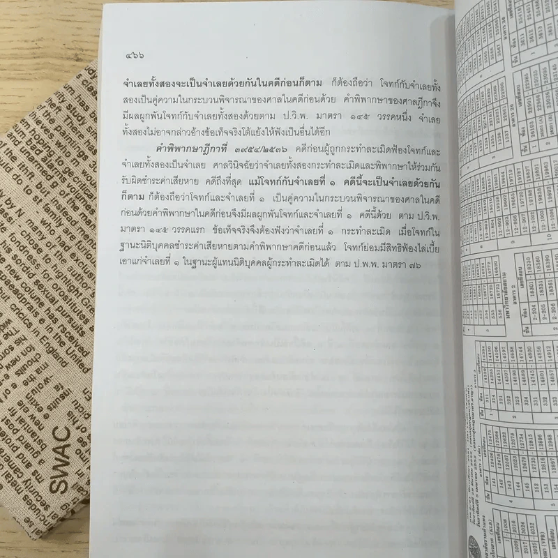 รวมคำบรรยาย ภาคสอง สมัยที่ 61 ปีการศึกษา 2551 เล่มที่ 15 รูปที่ 10