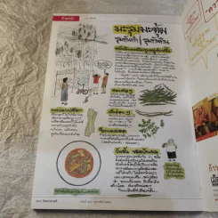 Feature Magazine สารคดี ฉบับที่ 300 พระอาจารย์มั่น ภูริทัตโต รูปที่ 17