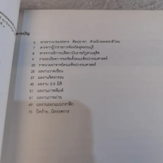 รวมหนังสือนิทรรศการศิลปะ 6 เล่ม รูปที่ 31