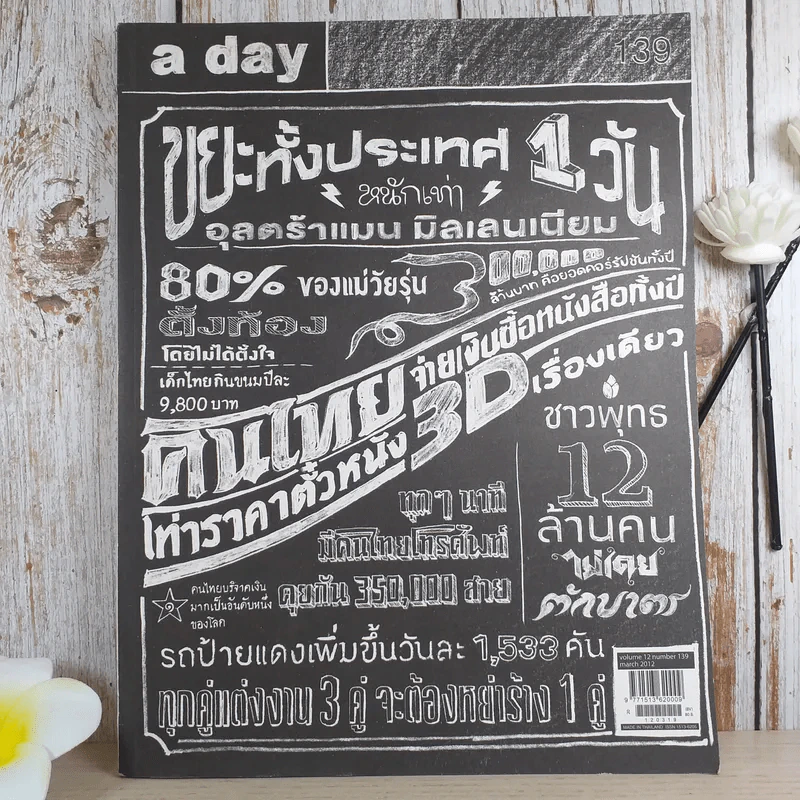 a day ปีที่ 12 ฉบับ 139 มี.ค.2555 สถิติ รูปที่ 1